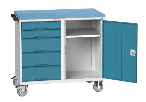 Mobile Tool Trolley manufacturer